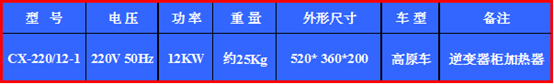 株洲明鑫轨道装备科技有限公司,株洲铁路机车车辆配件制造,电子产品五金产品销售,电气设备制造哪里好