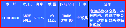 株洲明鑫轨道装备科技有限公司,株洲铁路机车车辆配件制造,电子产品五金产品销售,电气设备制造哪里好